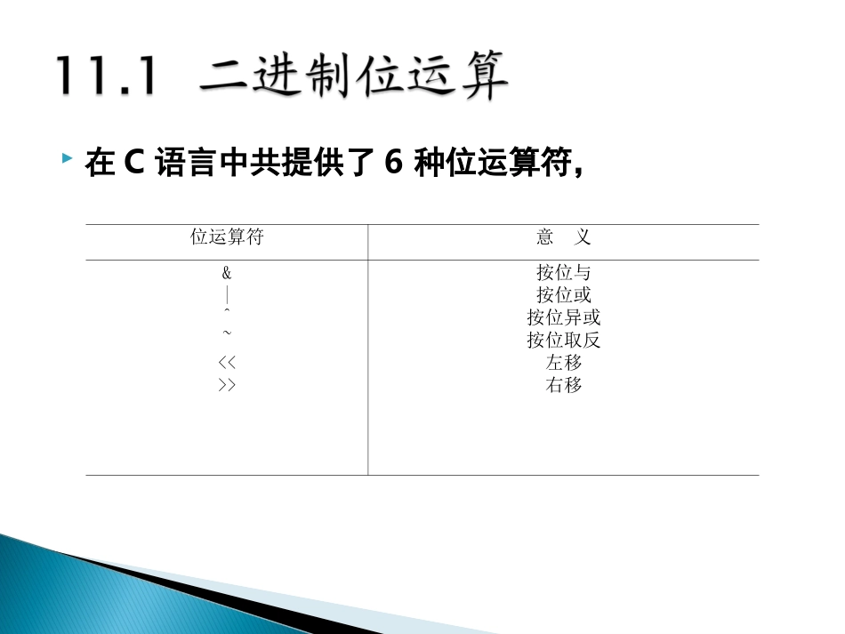 第11章  位 运 算_第3页