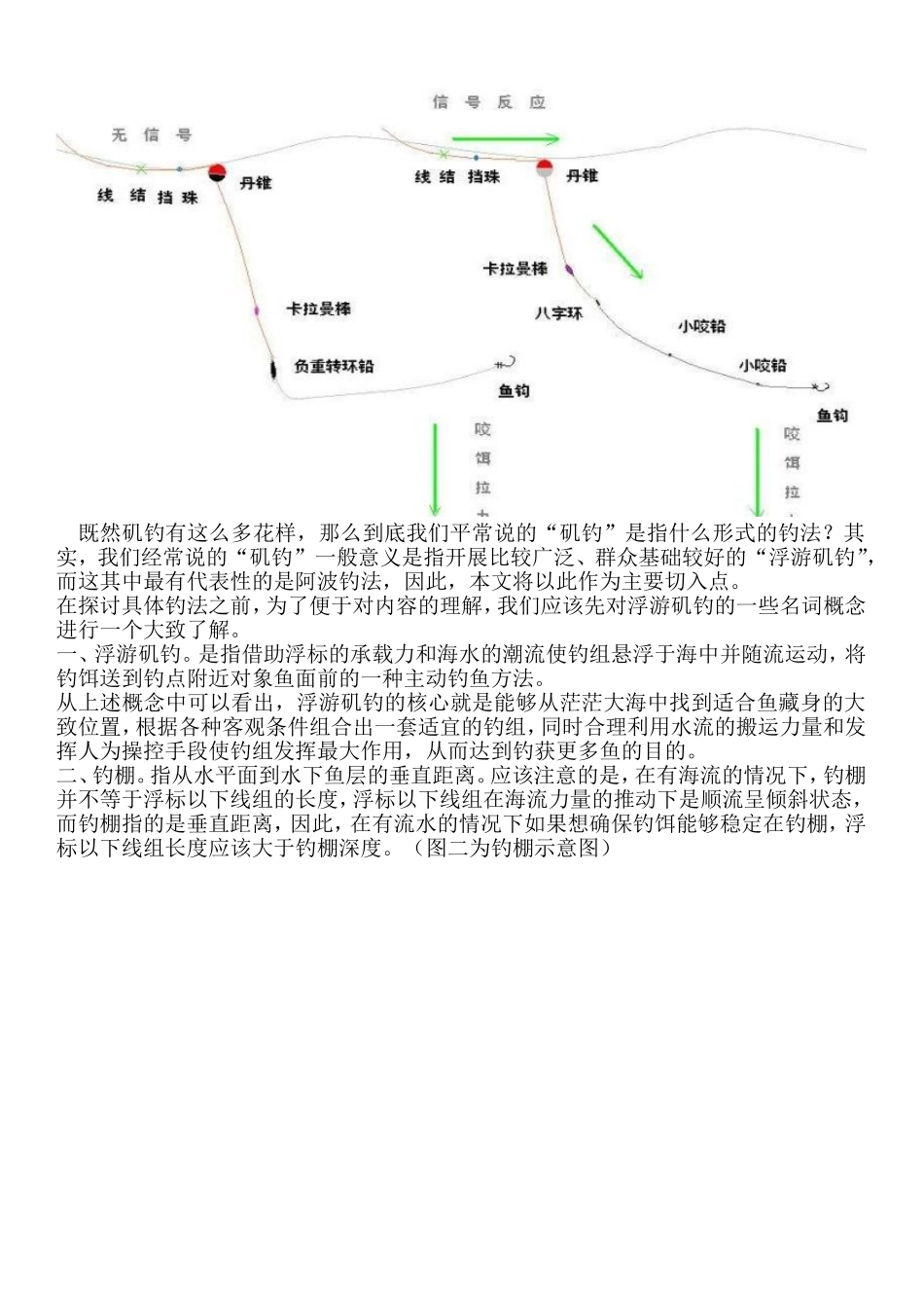 浮游矶钓的基础知识_第2页