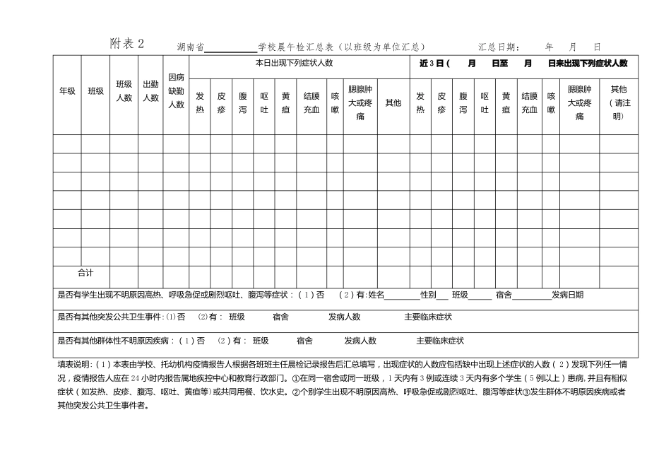 学校晨午检及因病缺课相关登记表格_第2页