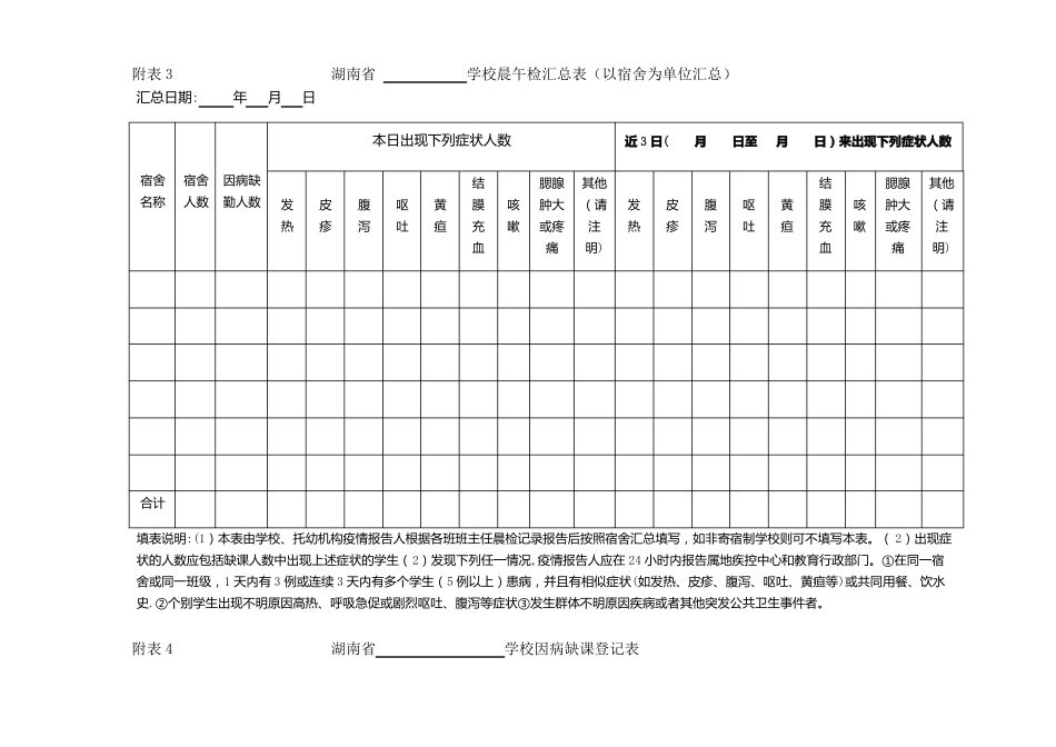 学校晨午检及因病缺课相关登记表格_第3页