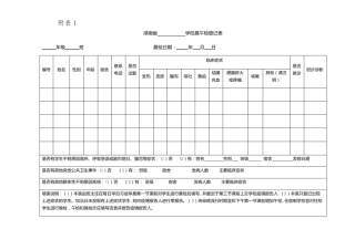 学校晨午检及因病缺课相关登记表格