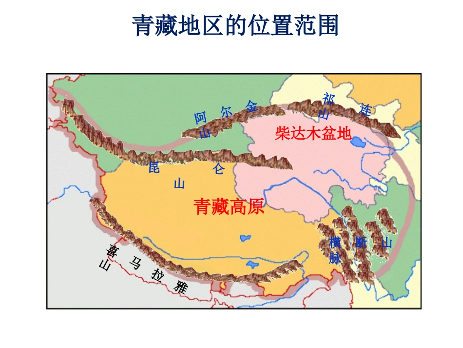 青藏地区自然特征与农业_第3页