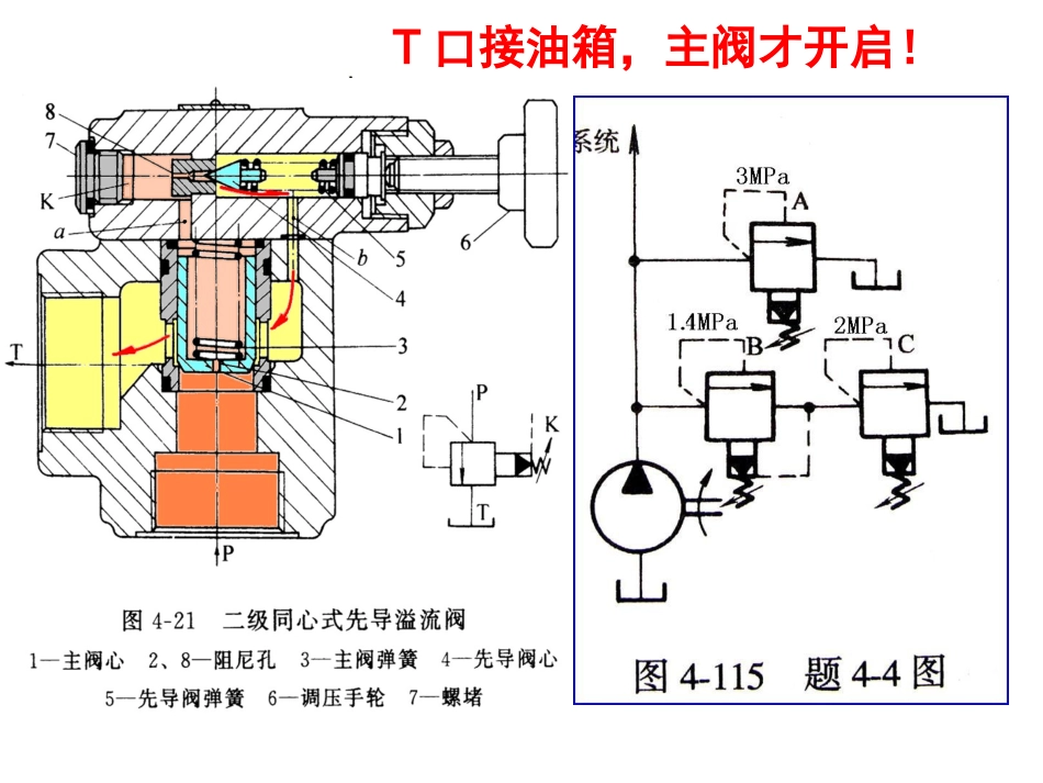 液压与气动技术习题课基本图片_第1页