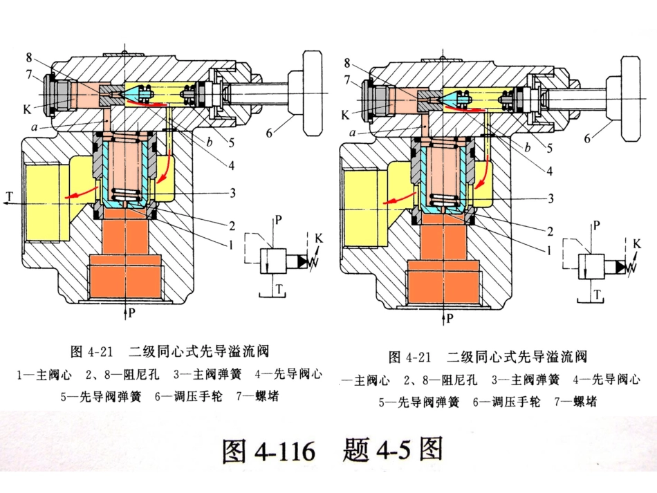 液压与气动技术习题课基本图片_第3页