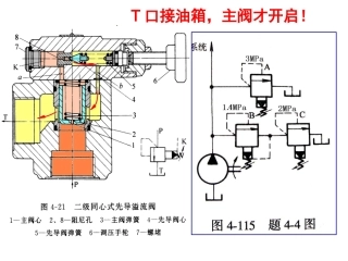 液压与气动技术习题课基本图片