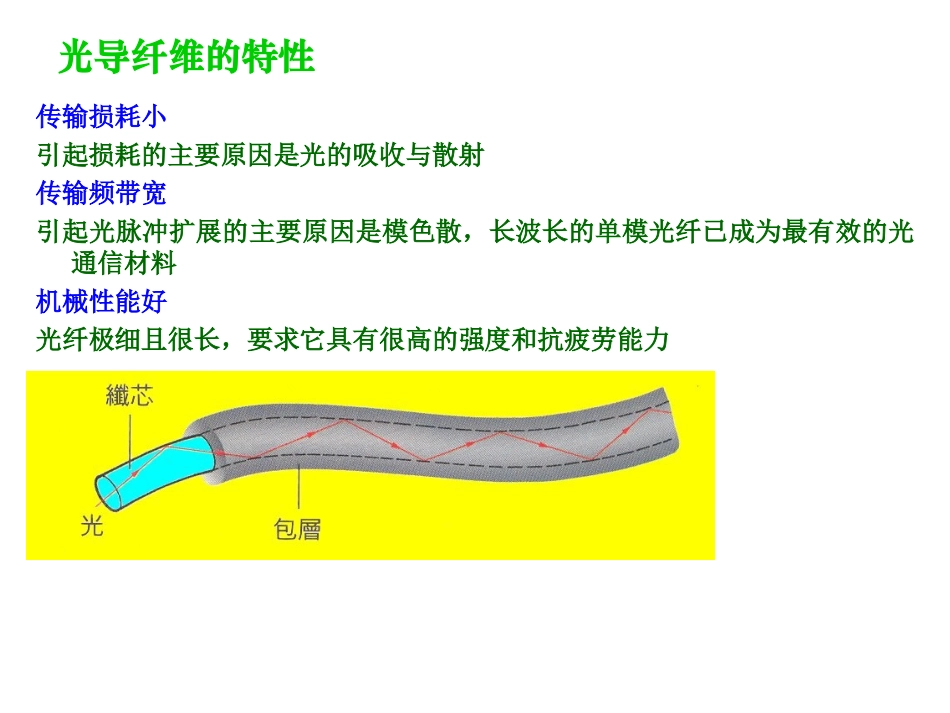 信息材料 Chapter 5. Optoelectronic Materials -part2_第2页