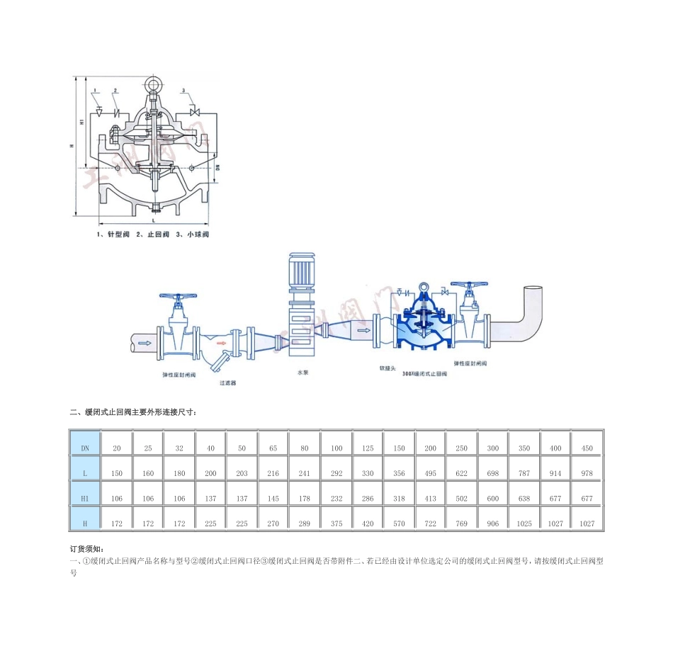 缓闭式止回阀_第2页