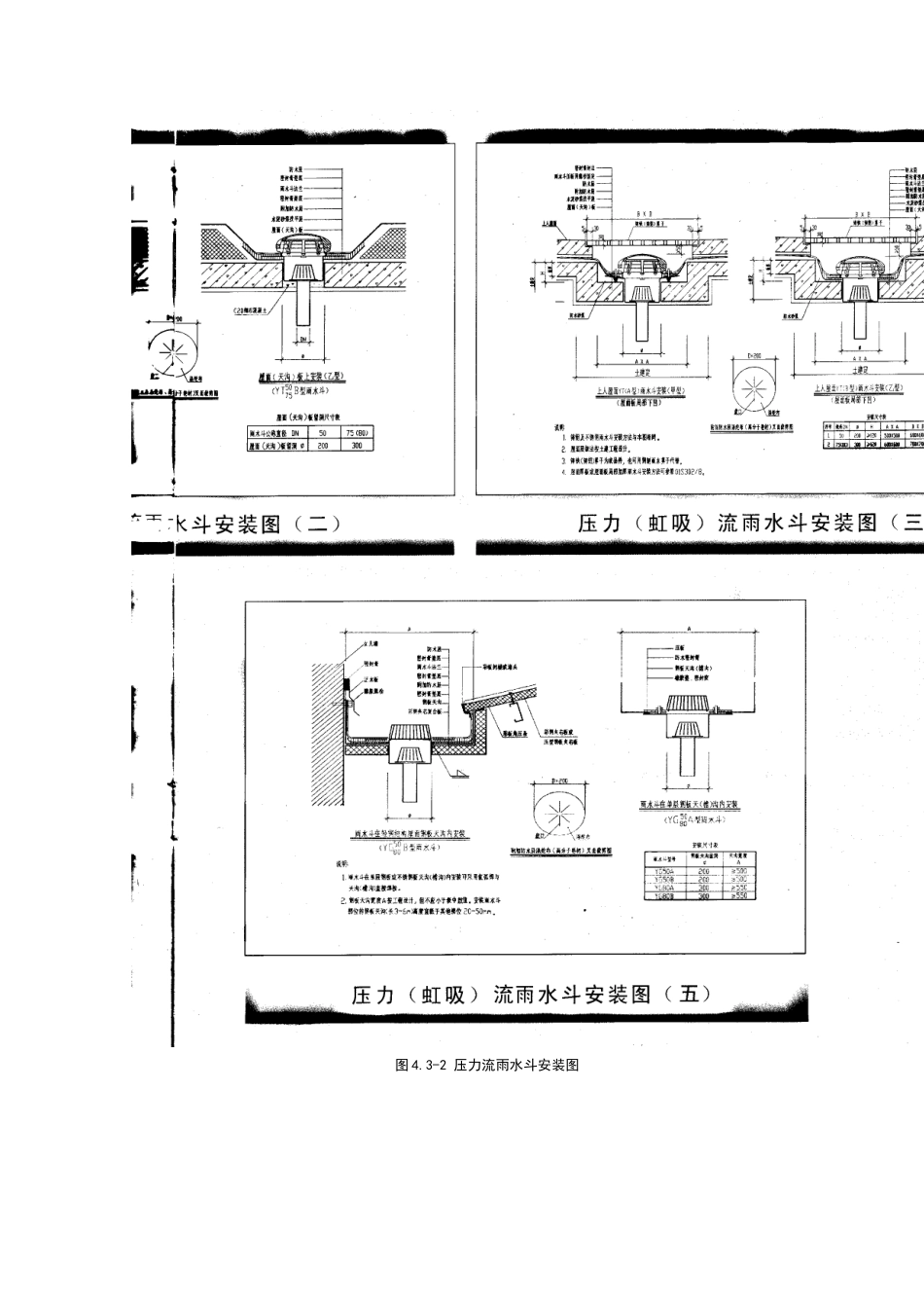 虹吸雨水系统施工工艺_第3页