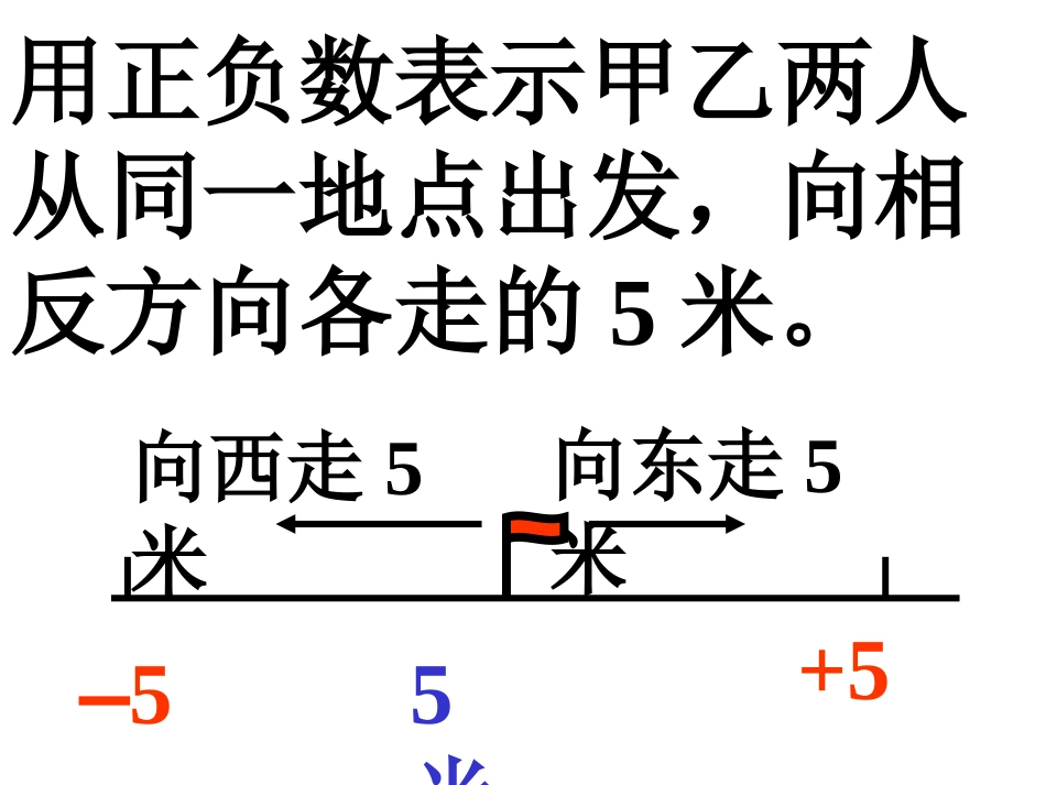 2.3绝对值_第3页