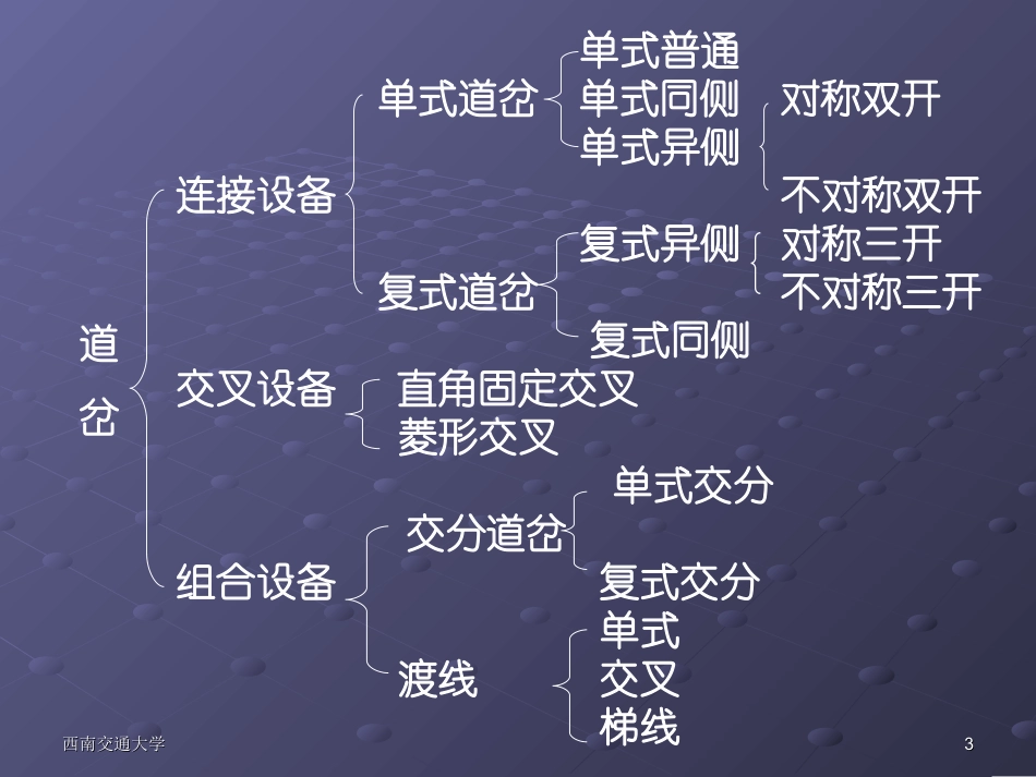 线路基础第三章(修改)_第3页