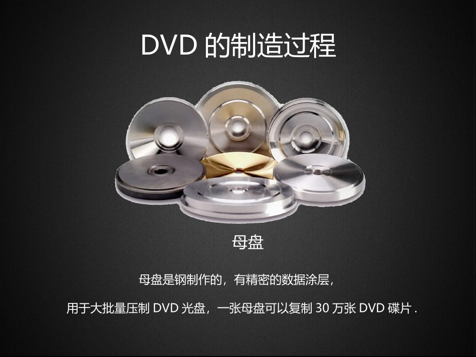 光盘数据测试仪_第3页