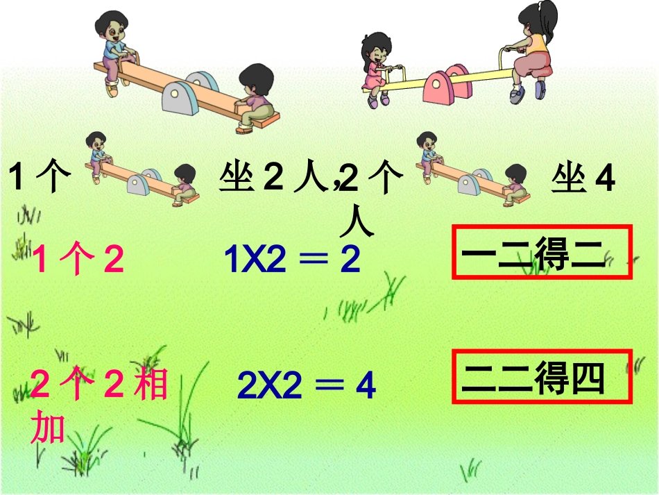 (苏教版)二年级数学上册课件_2、3、4的乘法口诀_第3页