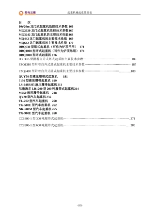 起重机起重性能表(机管员手册用)5