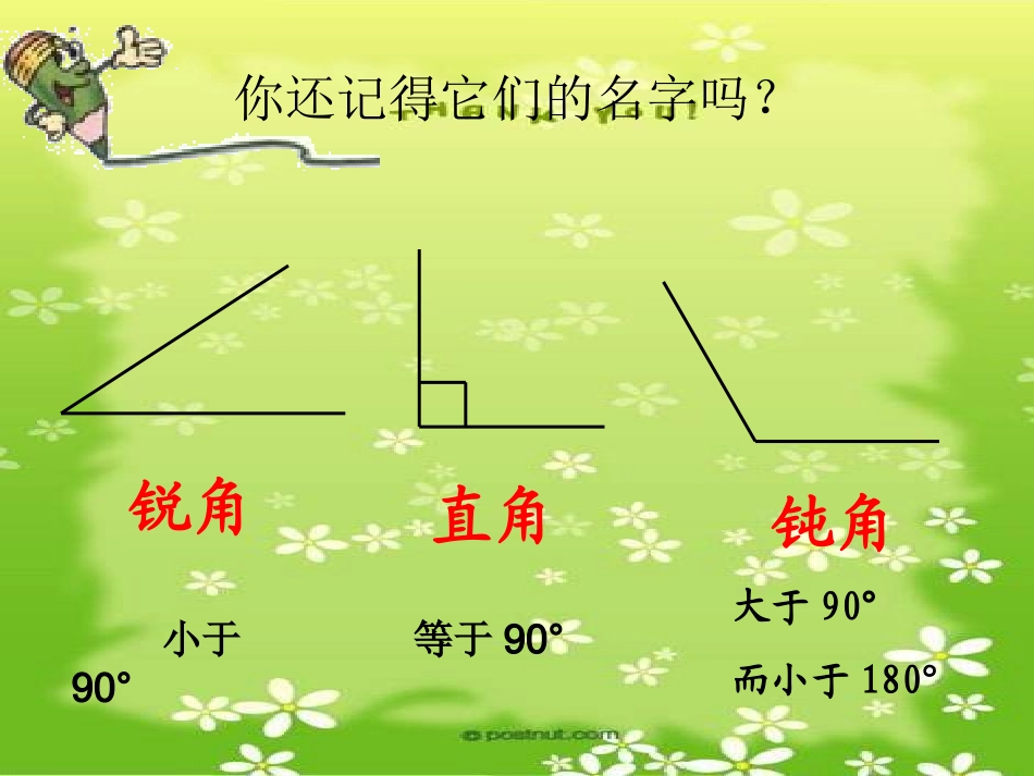 人教2011版小学数学四年级三角形的分类ppt-(2)_第2页
