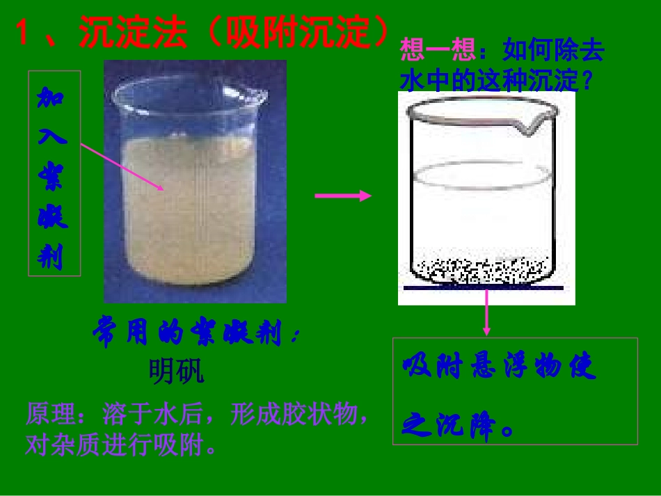第四单元2：水的净化_第3页