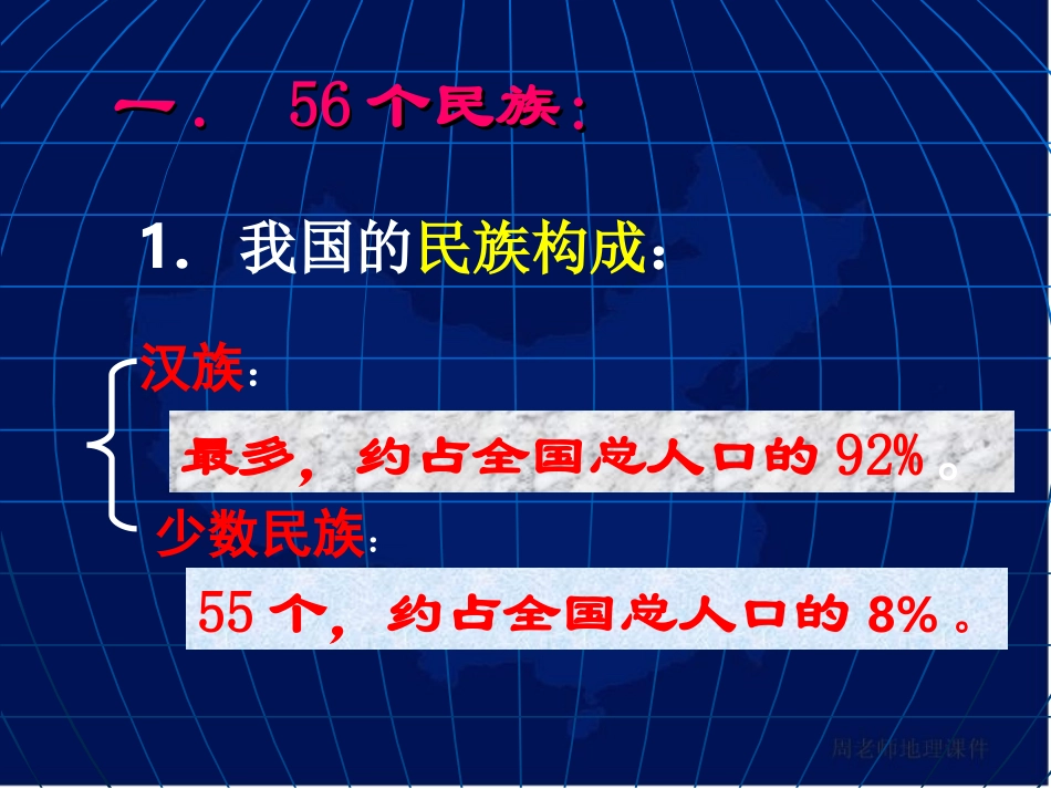 多民族的大家庭1_第3页
