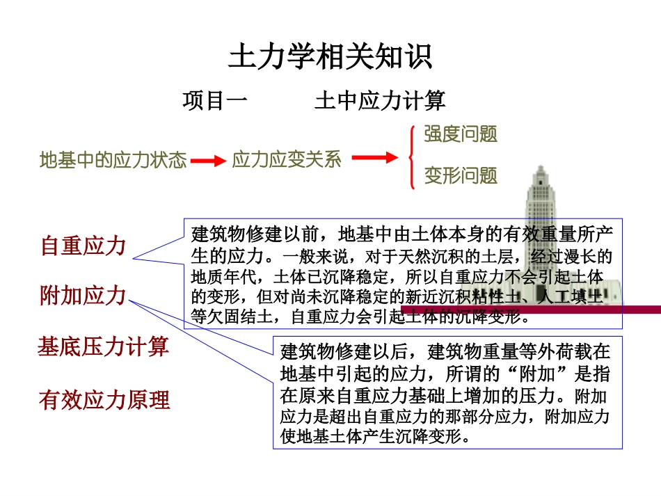 土力学基础知识_第3页