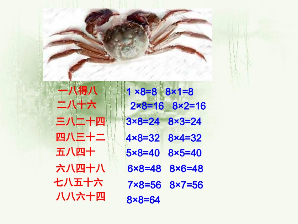 8的乘法口诀-(2)_第3页