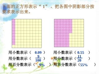 练习巩固-百分数的认识