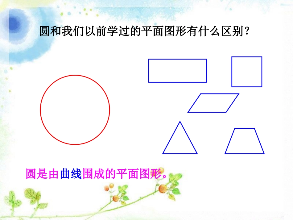 说说-圆的认识_第2页