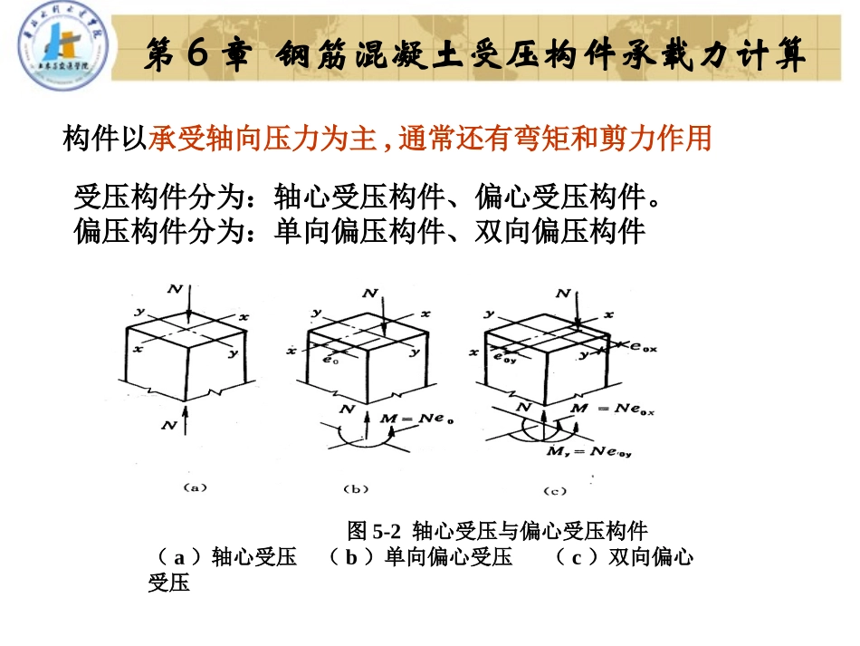 钢筋混凝土受压构件承载力计算_第3页