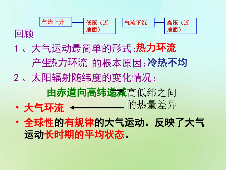 气压带与风带_第2页