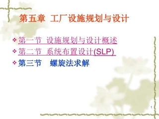 第五章_工厂设施规划与设计