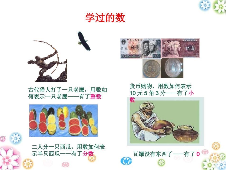 有理数的定义和分类_第2页