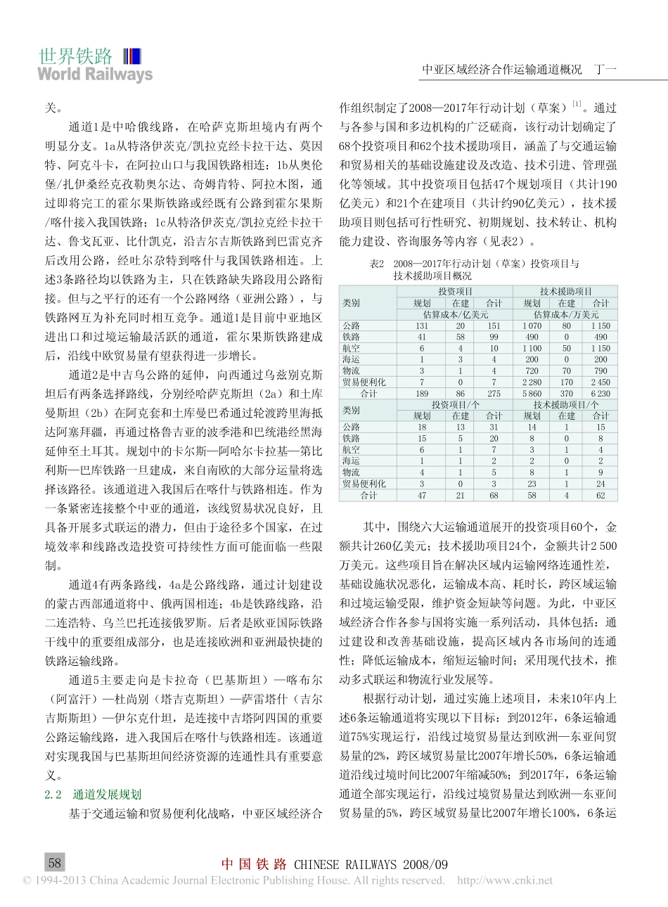 中亚区域经济合作运输通道概况_第3页