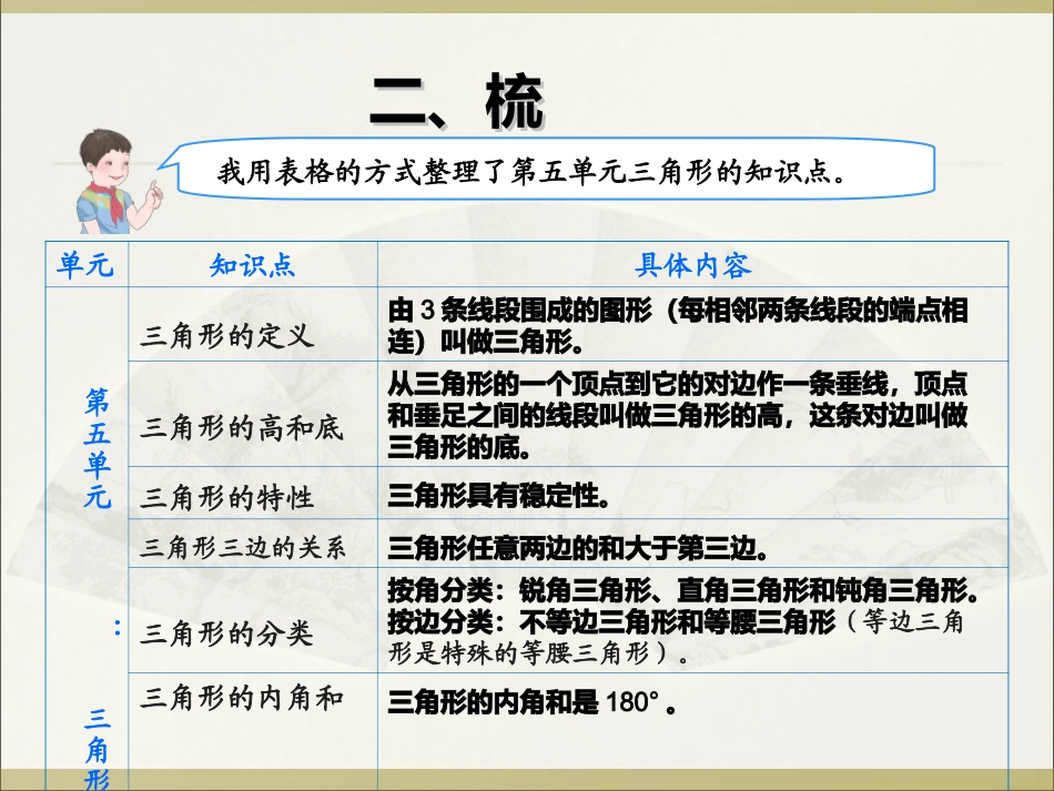 小学数学2011版本小学四年级三角形知识复习_第3页