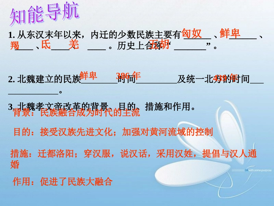 第22课--北方的民族汇聚课件_第3页