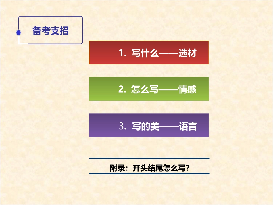 《经典作文》（初中）_第3页