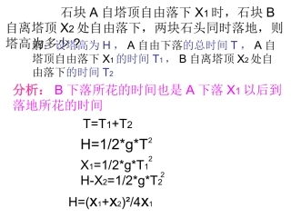 高一物理_第三章《相互作用》复习(人教版必修一)