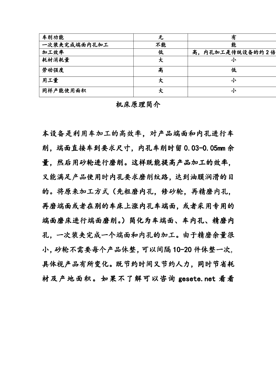 内圆磨床技术参数_第2页