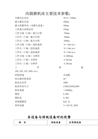 内圆磨床技术参数