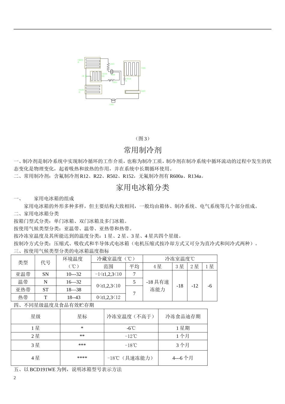 制冷原理[1]_第2页