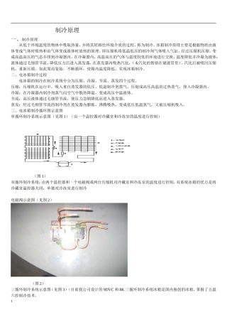 制冷原理[1]