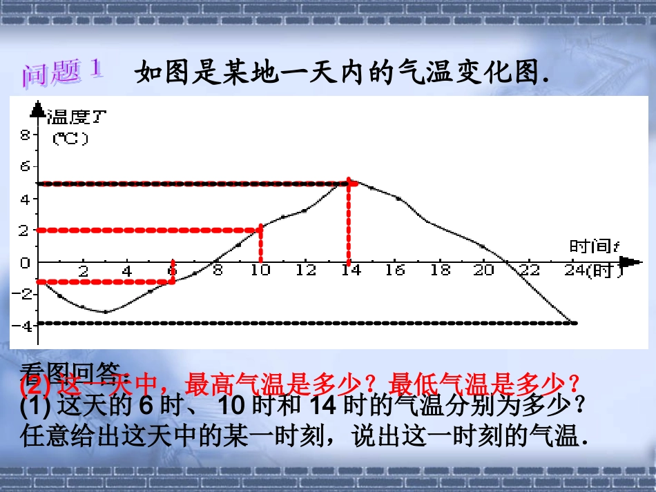 变量与函数.变量与函数(1)_第2页