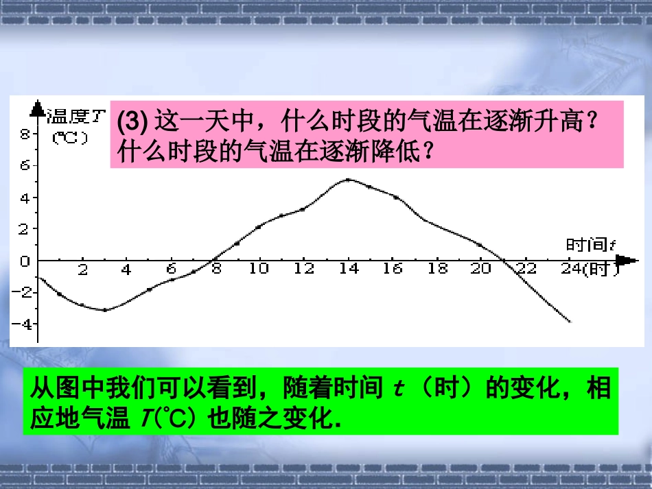 变量与函数.变量与函数(1)_第3页