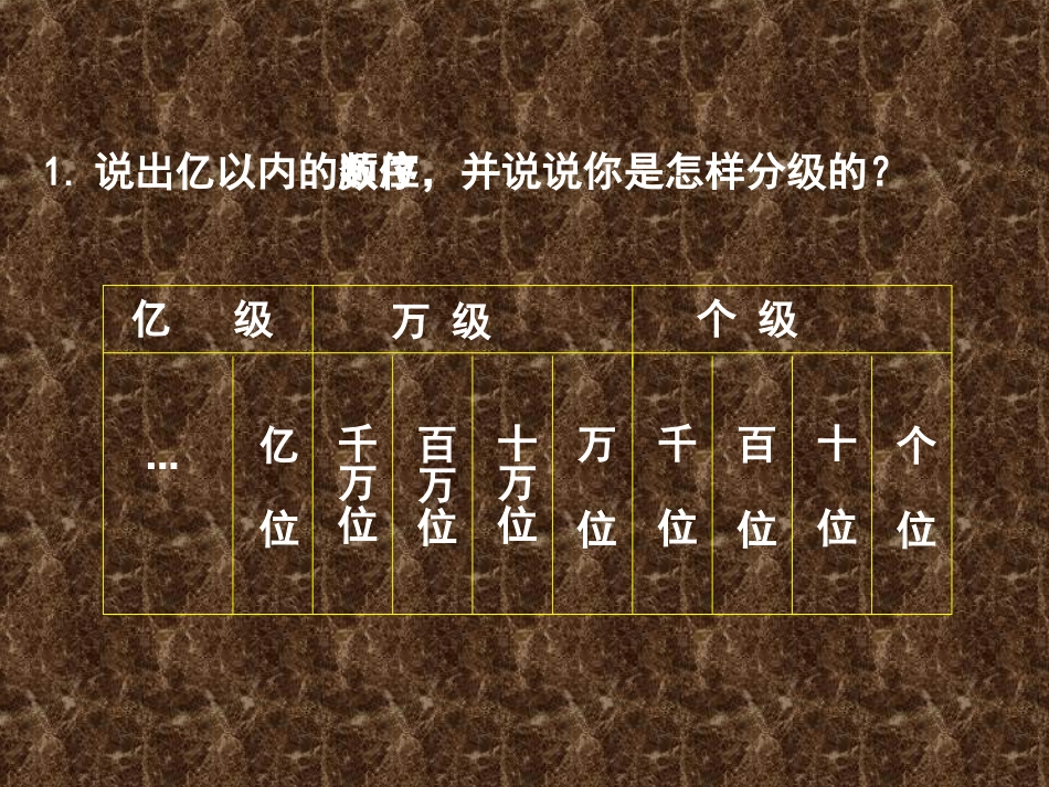 小学人教四年级数学1.3《亿以内数的写法(例4)》.3《亿以内数的写法(例4)》教学课件_第2页