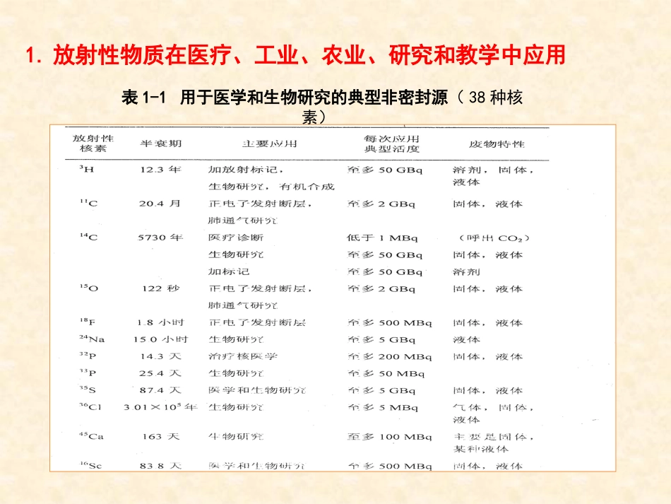 废旧放射源的管理_第2页