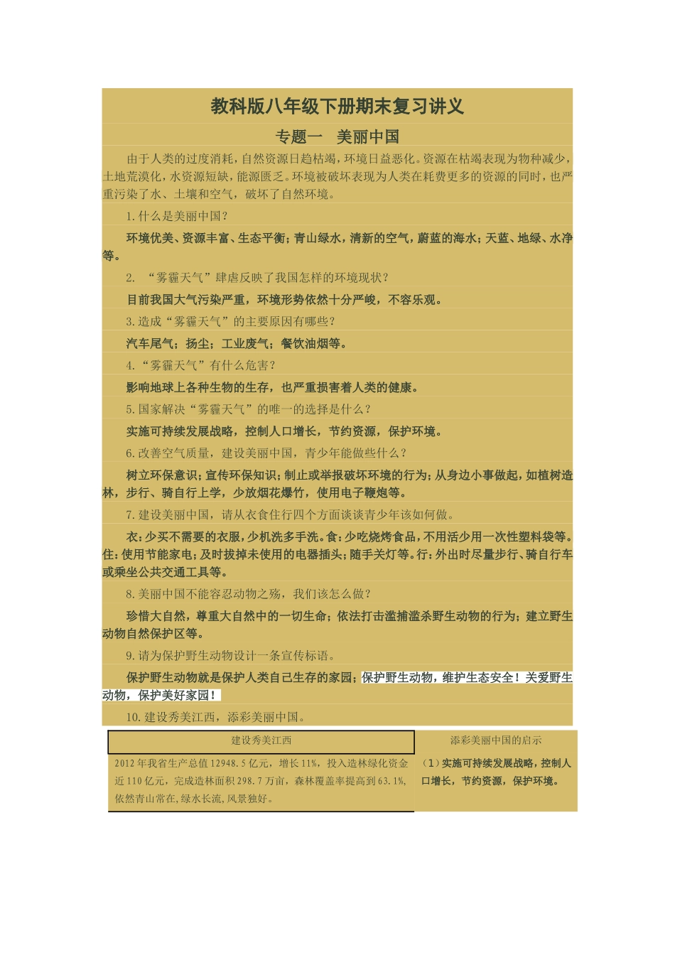 八年级下册期末复习讲义_第1页