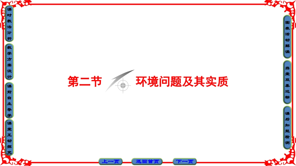 1.2环境问题及其实质-ppt课件-(共63张PPT)-高中地理-选修六-鲁教版_第1页