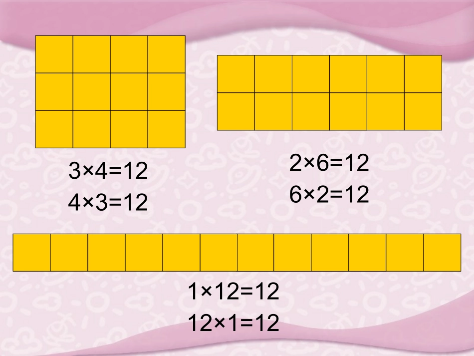 《因数和倍数》课件_第3页