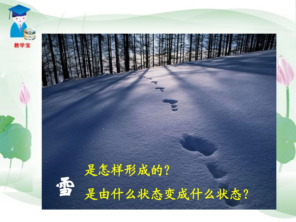 四升华和凝华_第2页