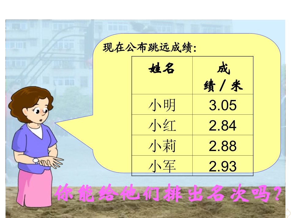 人教2011版小学数学四年级小学四年级下册-小数的大小比较-洪观学校_第2页