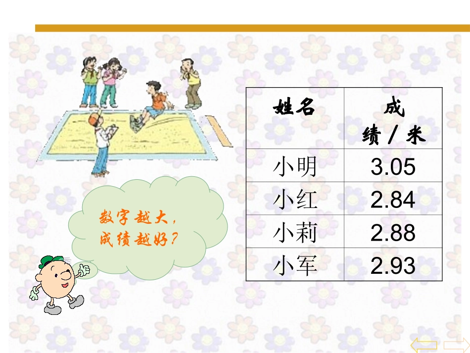 人教2011版小学数学四年级小学四年级下册-小数的大小比较-洪观学校_第3页