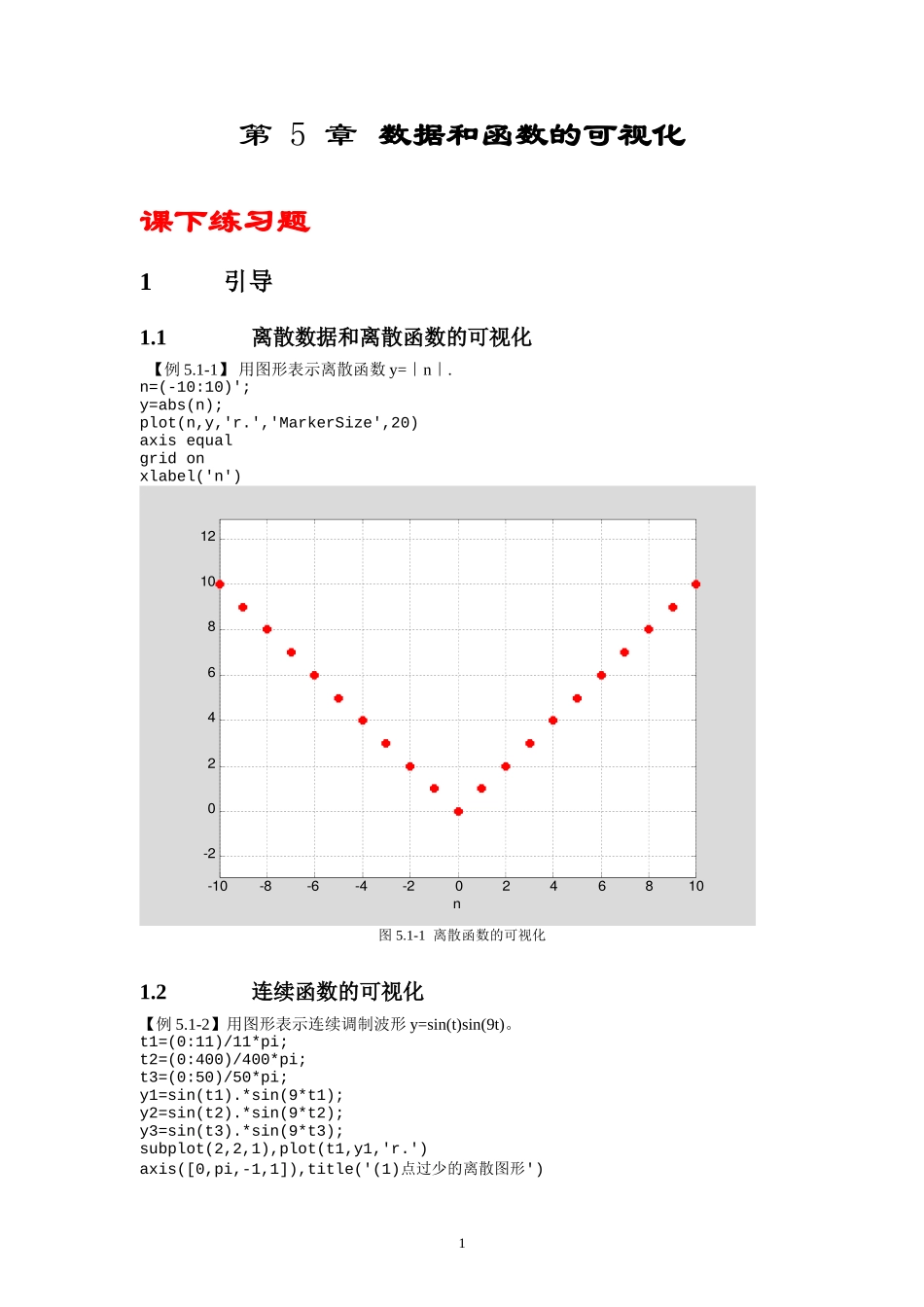 matlab图形可视化-课下练习题_第1页