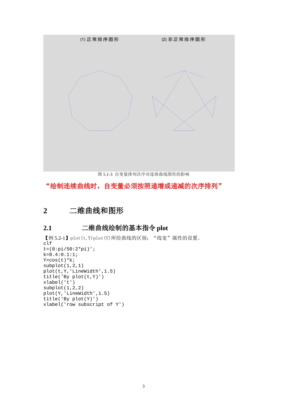 matlab图形可视化-课下练习题_第3页