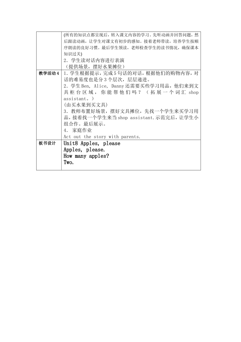 apples-please_第2页